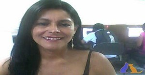 Mava1 58 years old I am from Quito/Pichincha, Seeking Dating Friendship with Man