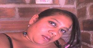 Chikita1982 38 years old I am from Medellin/Antioquia, Seeking Dating Friendship with Man
