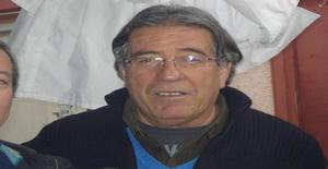 Tatomarti 69 years old I am from Arica/Arica y Parinacota, Seeking Dating Friendship with Woman