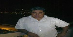 Osonegro1962 59 years old I am from Mexico/State of Mexico (edomex), Seeking Dating Friendship with Woman