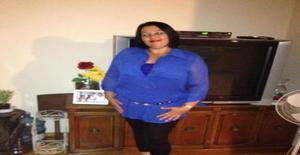 Cinair 46 years old I am from Newark/New Jersey, Seeking Dating Friendship with Man