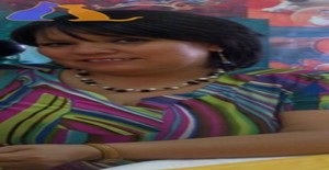 Wimzy 51 years old I am from Zacatecas/Zacatecas, Seeking Dating Friendship with Man