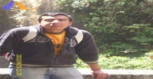 Especializ 35 years old I am from Quito/Pichincha, Seeking Dating Friendship with Woman