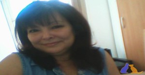 Helena1209 55 years old I am from Porto Alegre/Rio Grande do Sul, Seeking Dating Friendship with Man