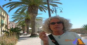 Gorilla 70 years old I am from Pescara/Abruzzo, Seeking Dating Friendship with Woman