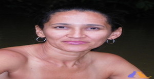 Melgyn41 49 years old I am from Goiânia/Goiás, Seeking Dating Friendship with Man