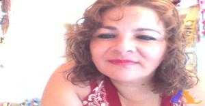 Nancy pintado 52 years old I am from Quito/Pichincha, Seeking Dating with Man