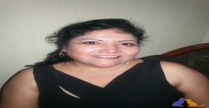 Alicia04 58 years old I am from Monterrey/Nuevo León, Seeking Dating Friendship with Man