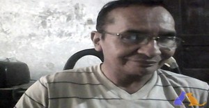 Elpumajose 64 years old I am from San Pedro Sula/Cortes, Seeking Dating Friendship with Woman