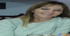 Marlusanetto 54 years old I am from Porto Alegre/Rio Grande do Sul, Seeking Dating Friendship with Man