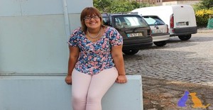 Babaguedes 25 years old I am from Porto/Porto, Seeking Dating Friendship with Man