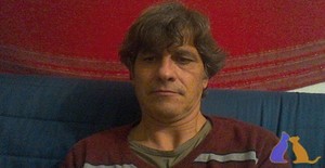 Josef65 55 years old I am from Aigle/Vaud, Seeking Dating Friendship with Woman