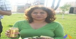 Magen 61 years old I am from Lima/Lima, Seeking Dating Friendship with Man