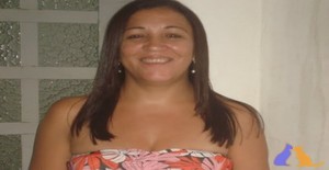 3976242 47 years old I am from Fortaleza/Ceará, Seeking Dating Friendship with Man