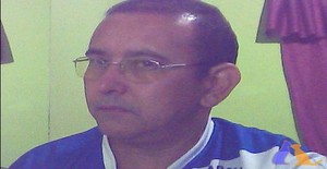 Josemarialopes 55 years old I am from São Gotardo/Minas Gerais, Seeking Dating Friendship with Woman