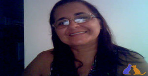 zuilabraga20 55 years old I am from Fortaleza/Ceará, Seeking Dating Friendship with Man