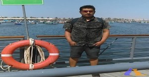 Jos3lito 31 years old I am from Los Olivos/Lima, Seeking Dating Friendship with Woman