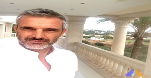 Pedro0025 47 years old I am from Grau roig/Encamp, Seeking Dating Friendship with Woman