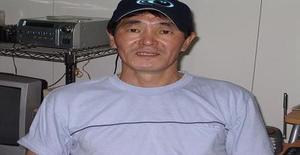 Japaka 66 years old I am from Tokyo/Tokyo, Seeking Dating Friendship with Woman