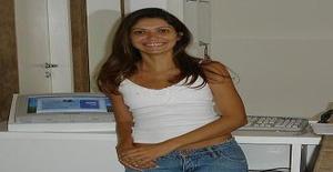 Luz23 43 years old I am from Fortaleza/Ceara, Seeking Dating Friendship with Man