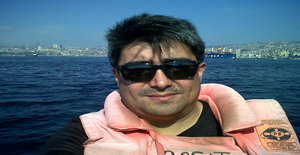 Carruez 47 years old I am from Santiago/Región Metropolitana, Seeking Dating Friendship with Woman