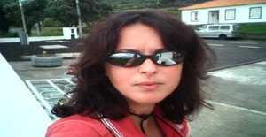 Lucysafari 45 years old I am from Madalena/Ilha do Pico, Seeking Dating Friendship with Man