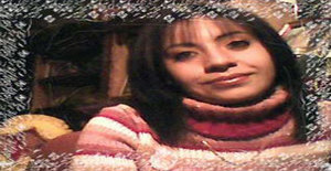 Melany426 32 years old I am from Guadalajara/Jalisco, Seeking Dating Friendship with Man