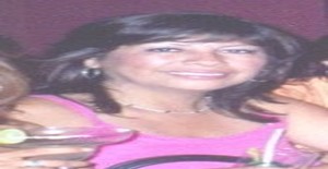 Camucha040 58 years old I am from Lima/Lima, Seeking Dating Friendship with Man