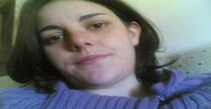Guest1981 39 years old I am from Seixal/Setubal, Seeking Dating Friendship with Man