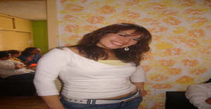 Leoncitab 35 years old I am from Quito/Pichincha, Seeking Dating Friendship with Man