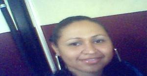 Ypc 40 years old I am from Caracas/Distrito Capital, Seeking Dating Friendship with Man