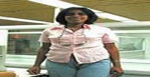 Caribena2006 61 years old I am from Ciudad de la Habana/la Habana, Seeking Dating Friendship with Man