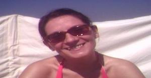 Gabs 52 years old I am from Porto/Porto, Seeking Dating Friendship with Man