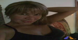 Nayi717 64 years old I am from Caracas/Distrito Capital, Seeking Dating Friendship with Man