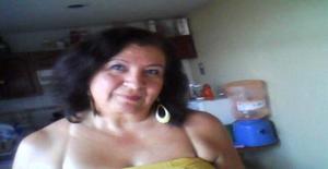 Amaneciendoenti 61 years old I am from Guadalajara/Jalisco, Seeking Dating Friendship with Man