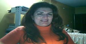 Pachin 55 years old I am from Miami/Florida, Seeking Dating Friendship with Man