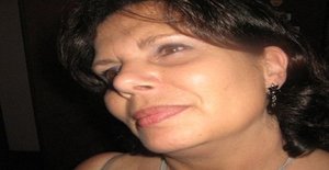 Diosi 61 years old I am from Imbé/Rio Grande do Sul, Seeking Dating Friendship with Man