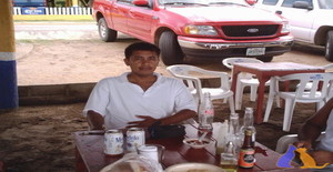 Pcaballero 47 years old I am from Monterrey/Nuevo Leon, Seeking Dating Friendship with Woman